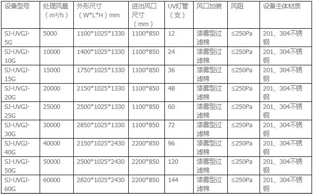 湖南廣吉環(huán)保設(shè)備有限公司,湖南廣吉環(huán)保設(shè)備有限公司,環(huán)保公司 湖南廣吉環(huán)保設(shè)備有限公司,湖南廣吉環(huán)保設(shè)備有限公司,環(huán)保公司